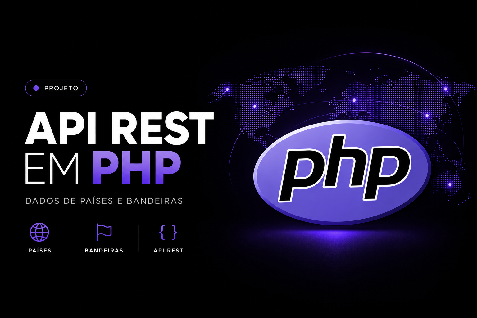 API PHP Países